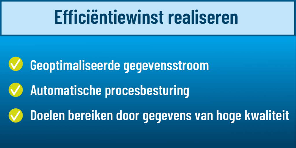 Efficiëntiewinst realiseren