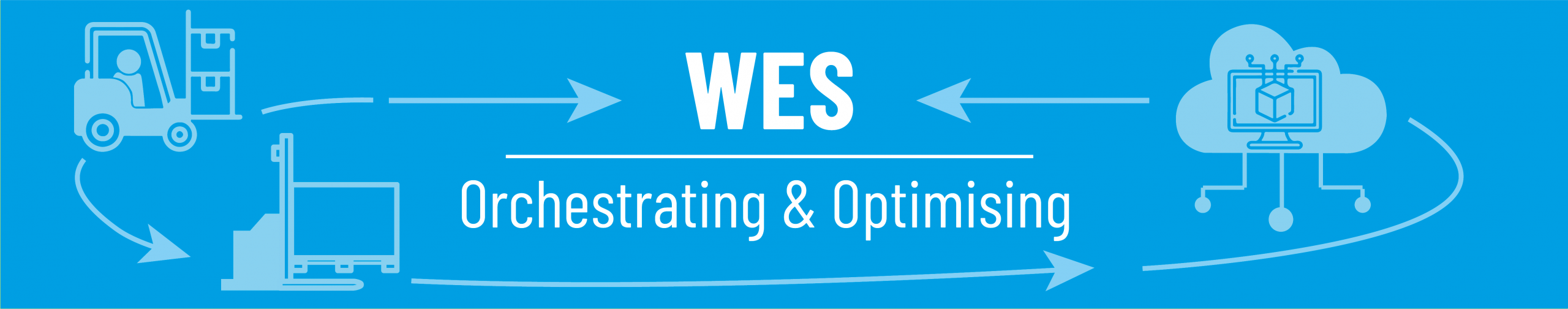 WES-EN WES EN